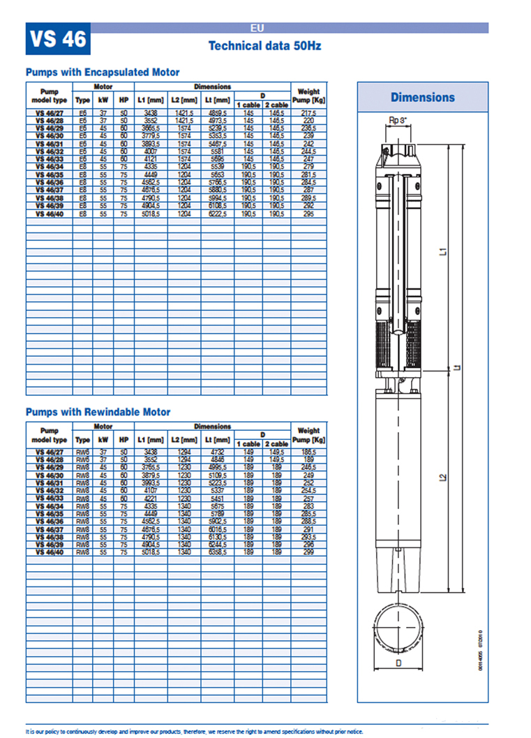 VS46 technical data